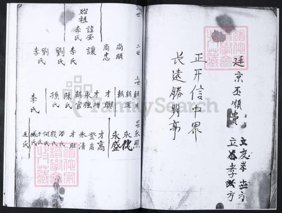 山东省青岛市崂山区徐氏族谱-书院社区徐氏族谱.pdf电子版插图2 山东省青岛市崂山区徐氏族谱-书院社区徐氏族谱.pdf电子版插图2