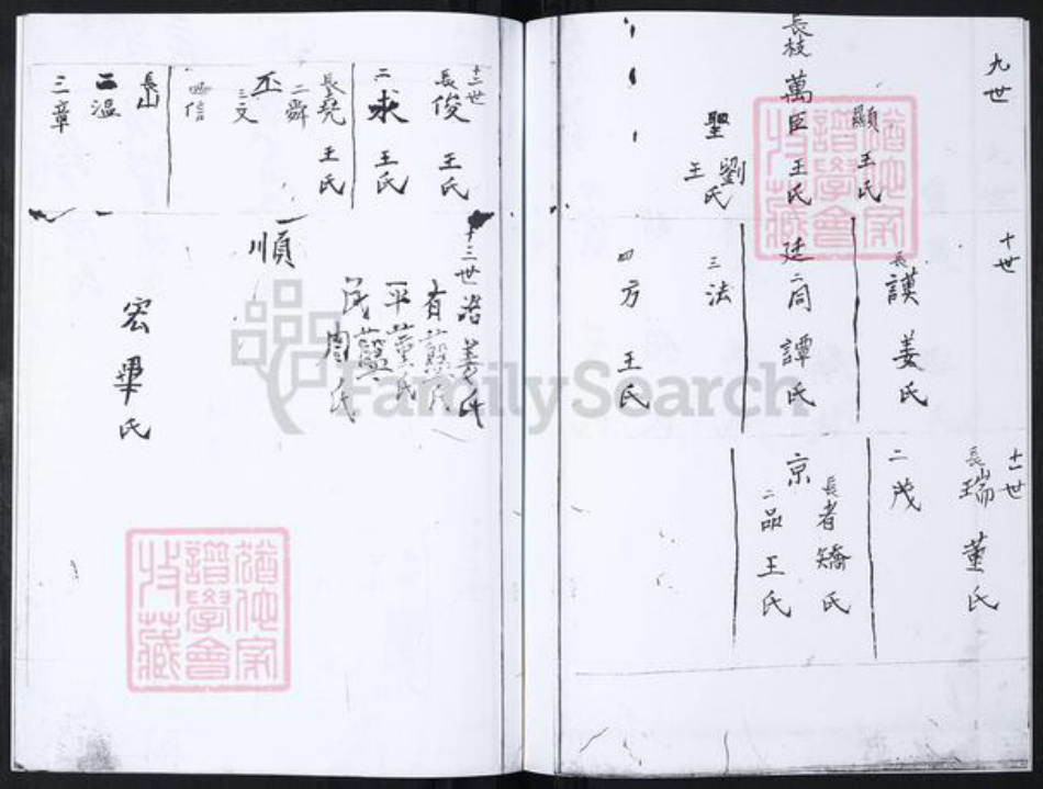 山东省青岛市崂山区徐氏族谱-书院社区徐氏族谱.pdf电子版插图5 山东省青岛市崂山区徐氏族谱-书院社区徐氏族谱.pdf电子版插图5