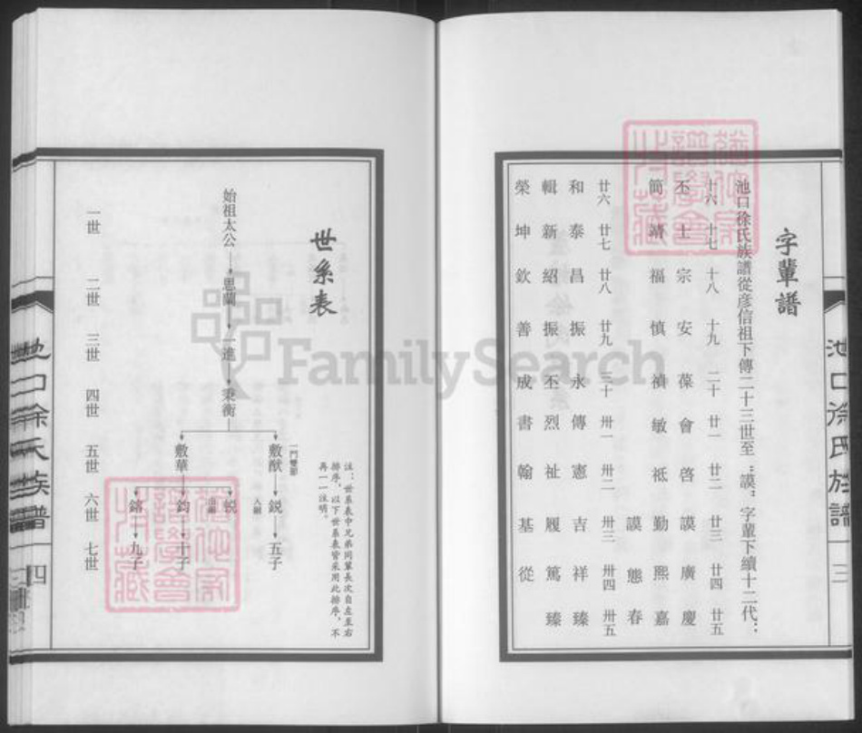 山东省临沂市罗庄区徐氏墨敬堂族谱-池口徐氏族谱.pdf电子版插图5