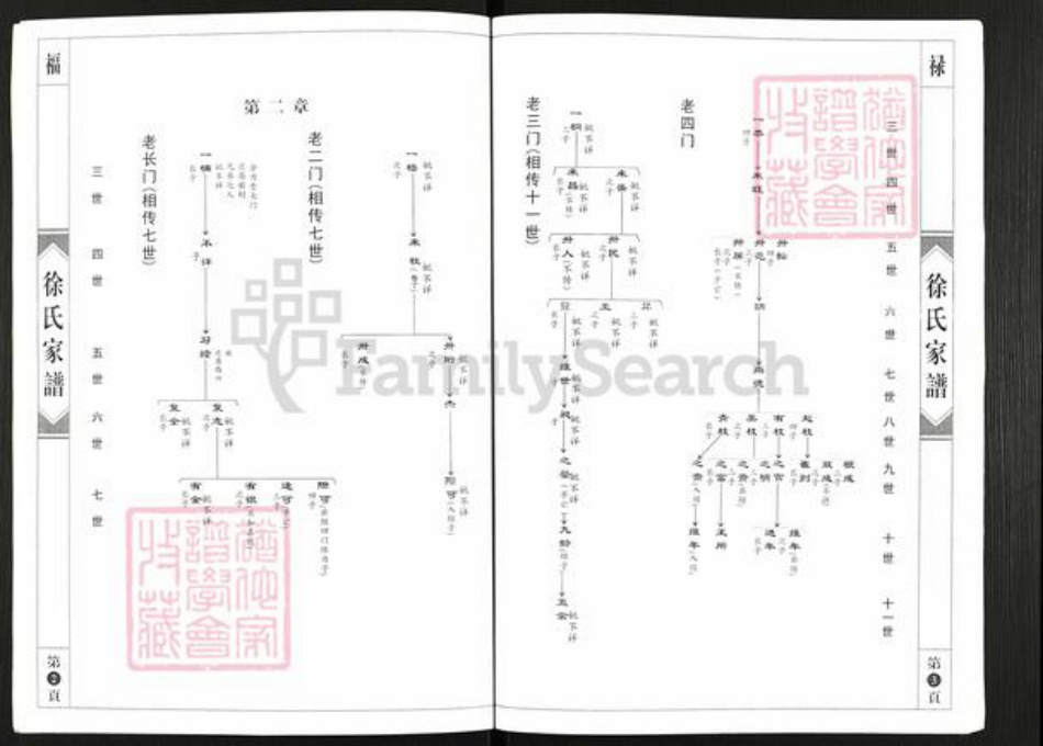 山西省长治市屯留区路村乡徐氏族谱-徐氏家谱.pdf电子版插图4