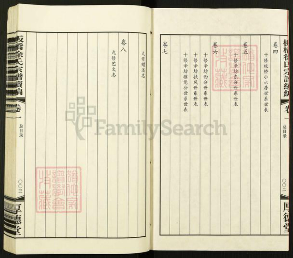 江苏省常州市武进县雪堰镇徐氏厚德堂族谱-板桥徐氏宗谱续编.pdf电子版插图3