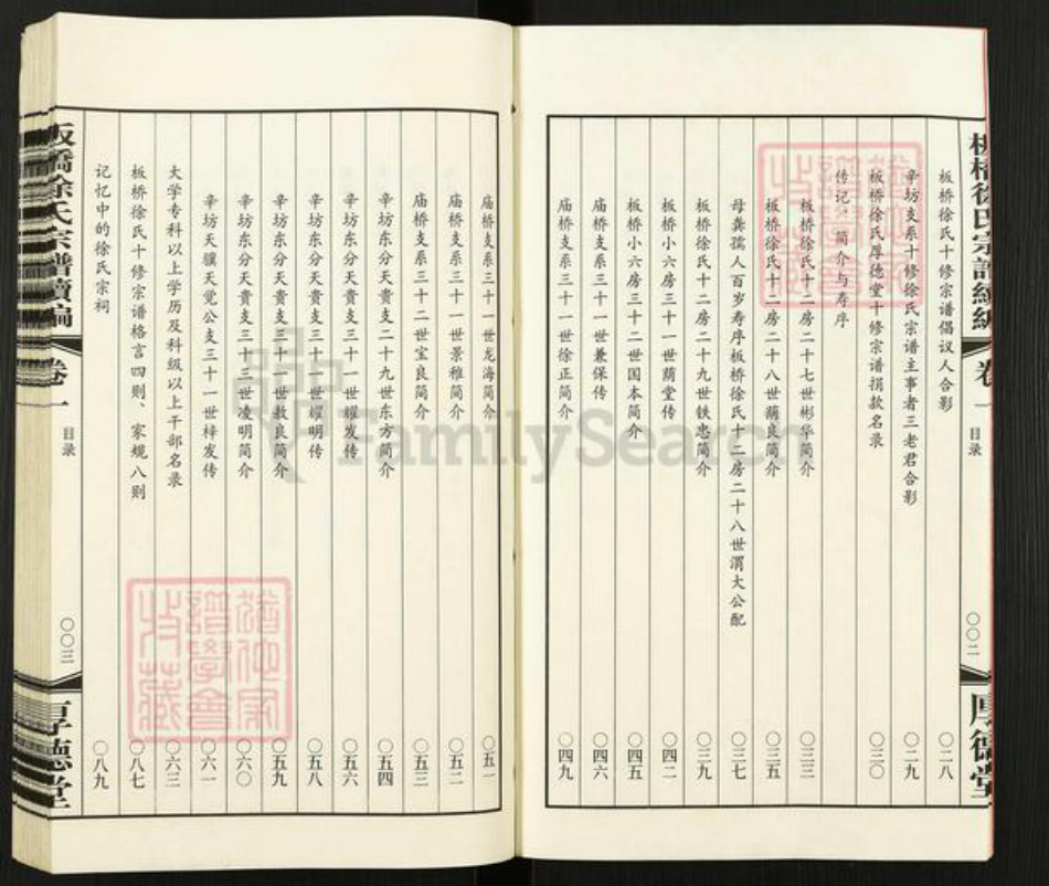 江苏省常州市武进县雪堰镇徐氏厚德堂族谱-板桥徐氏宗谱续编.pdf电子版插图5