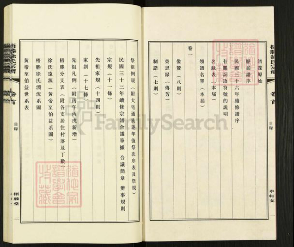 江苏省无锡市江阴市月城镇徐氏梧塍堂族谱-梧塍徐氏宗谱.卓轩支.pdf电子版插图3