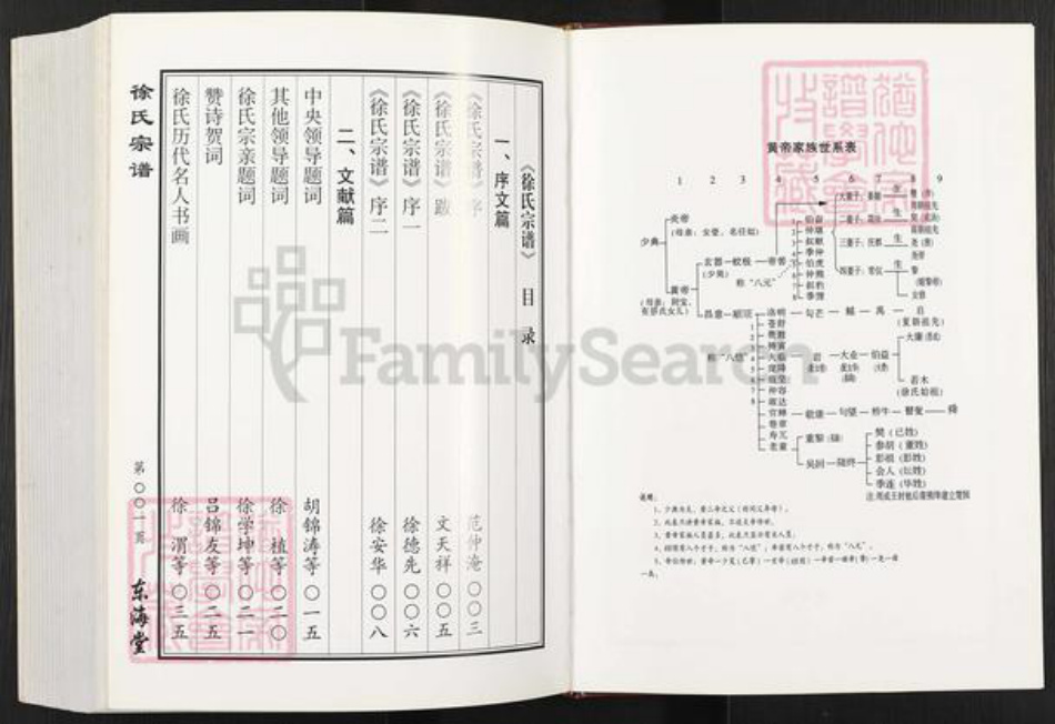 江苏省盐城市建湖县宝塔镇徐氏东海堂族谱-徐氏宗谱.pdf电子版插图3