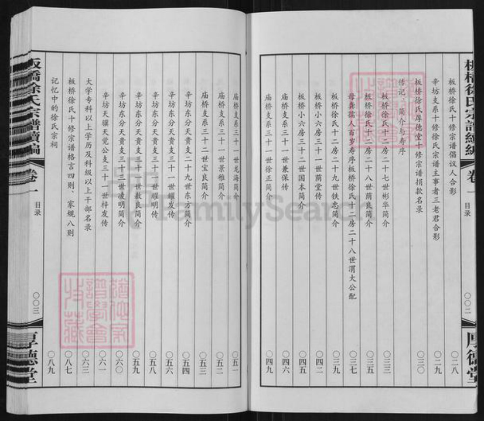 江苏省常州市武进县雪堰镇徐氏厚德堂族谱-板桥徐氏宗谱续编.pdf电子版插图5 江苏省常州市武进县雪堰镇徐氏厚德堂族谱-板桥徐氏宗谱续编.pdf电子版插图5