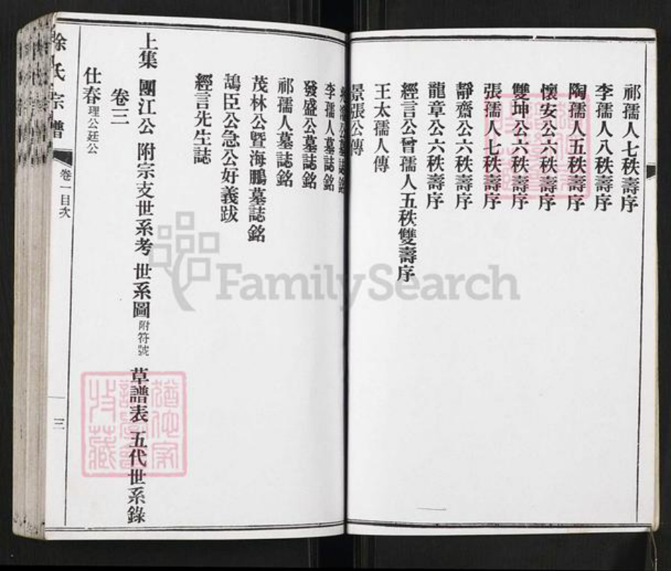 重庆市开州区徐氏族谱-徐氏宗谱.pdf电子版插图4 重庆市开州区徐氏族谱-徐氏宗谱.pdf电子版插图4