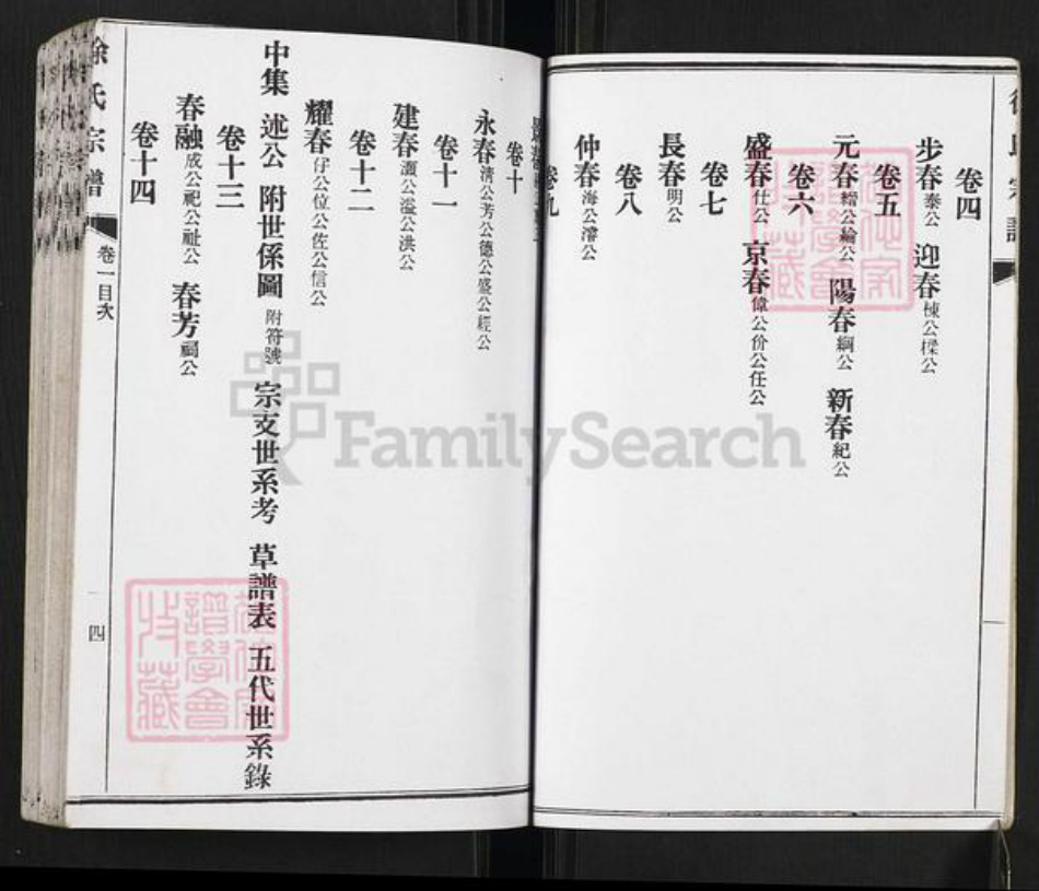 重庆市开州区徐氏族谱-徐氏宗谱.pdf电子版插图5 重庆市开州区徐氏族谱-徐氏宗谱.pdf电子版插图5