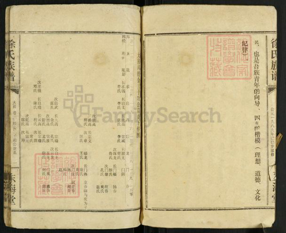 江西省宜春市丰城市曲江镇徐氏东海堂族谱-徐氏族谱.pdf电子版插图3