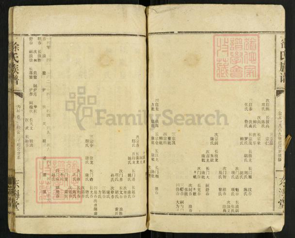 江西省宜春市丰城市曲江镇徐氏东海堂族谱-徐氏族谱.pdf电子版插图4