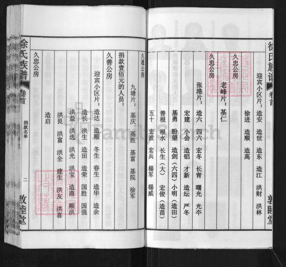 安徽省安庆市潜山市源潭镇徐氏敦睦堂族谱-徐氏族谱.pdf电子版插图1