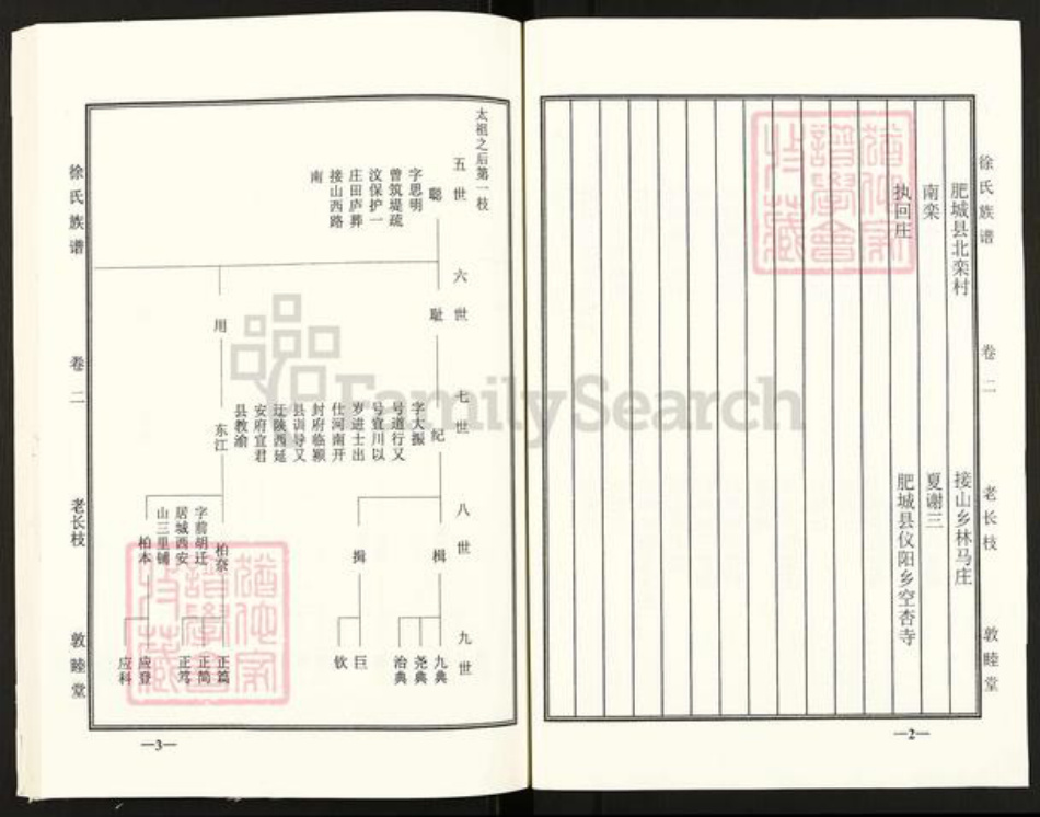 山东省泰安市肥城市石横镇徐氏敦睦堂族谱-徐氏族谱.pdf电子版插图2