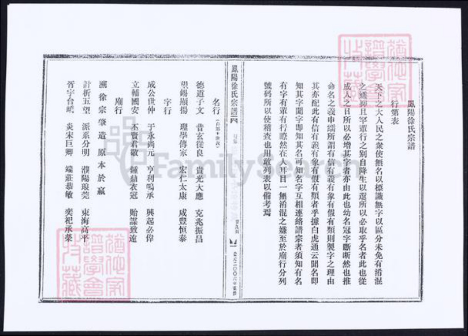 安徽省滁州市徐氏族谱-凤阳徐氏宗谱.pdf电子版插图4 安徽省滁州市徐氏族谱-凤阳徐氏宗谱.pdf电子版插图4