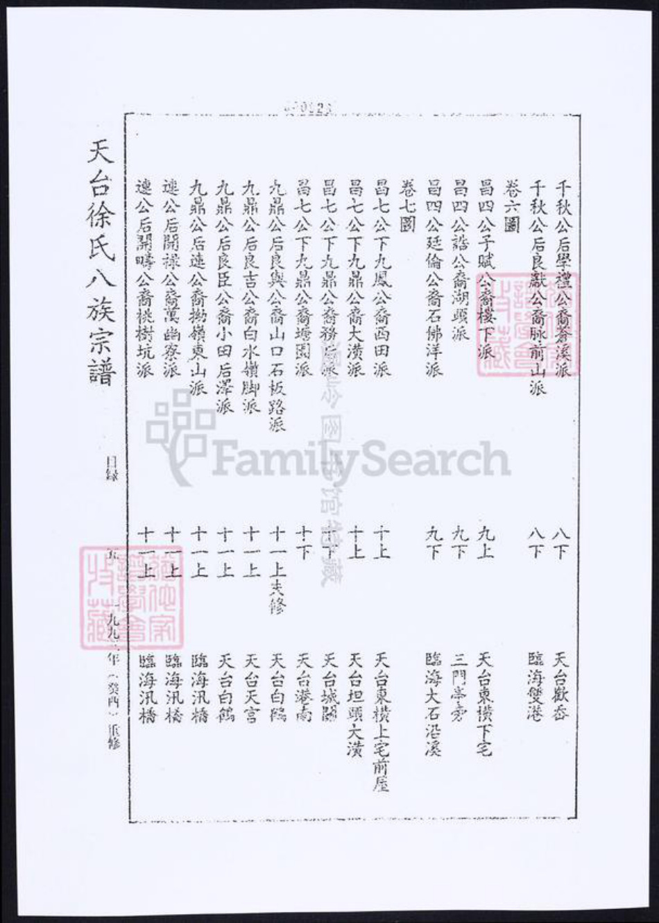 浙江省台州市徐氏族谱-徐氏八族宗谱.pdf电子版插图5 浙江省台州市徐氏族谱-徐氏八族宗谱.pdf电子版插图5