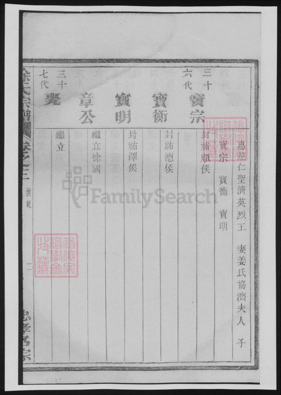 浙江省徐氏族谱-徐氏宗谱.pdf电子版插图3 浙江省徐氏族谱-徐氏宗谱.pdf电子版插图3