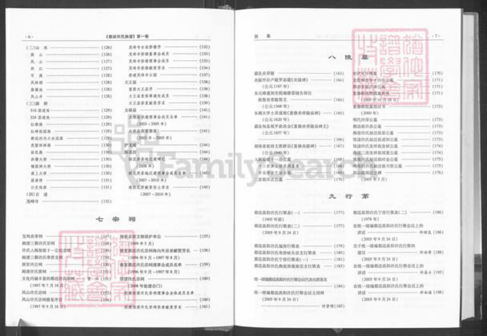 福建省福州市闽侯县上街镇许氏凤山堂族谱-都巡许氏族谱.pdf电子版插图5 福建省福州市闽侯县上街镇许氏凤山堂族谱-都巡许氏族谱.pdf电子版插图5