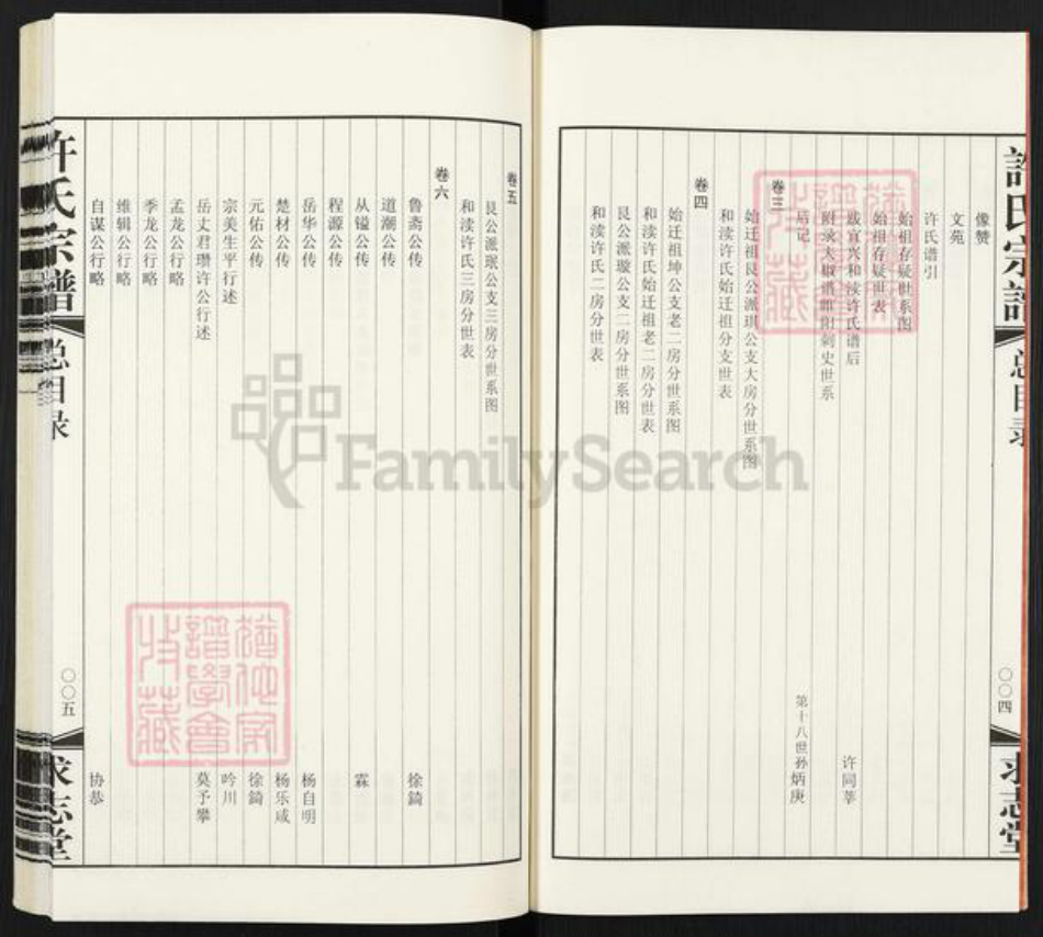 江苏省无锡市宜兴市许氏求志堂族谱-宜兴.和渎许氏宗谱.pdf电子版插图4 江苏省无锡市宜兴市许氏求志堂族谱-宜兴.和渎许氏宗谱.pdf电子版插图4