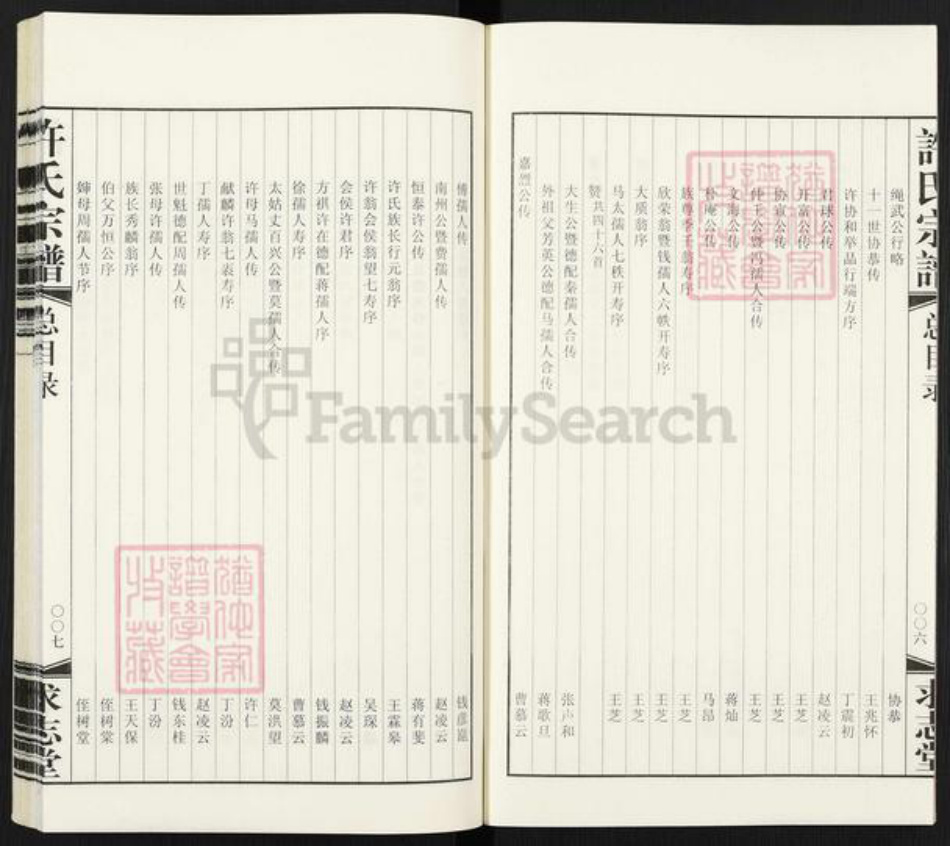 江苏省无锡市宜兴市许氏求志堂族谱-宜兴.和渎许氏宗谱.pdf电子版插图5 江苏省无锡市宜兴市许氏求志堂族谱-宜兴.和渎许氏宗谱.pdf电子版插图5