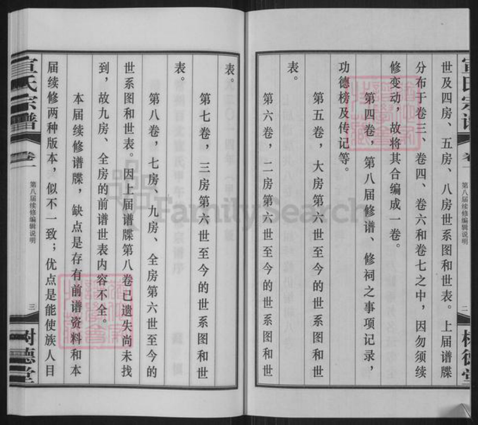 江苏省常州市新北区春江镇宣氏树德堂族谱-宣氏宗谱.pdf电子版插图3 江苏省常州市新北区春江镇宣氏树德堂族谱-宣氏宗谱.pdf电子版插图3