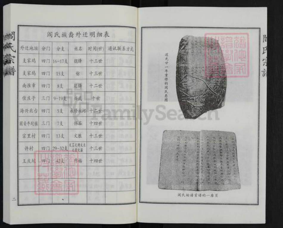 河北省沧州河间市阎氏族谱-阎氏宗谱.pdf电子版插图3 河北省沧州河间市阎氏族谱-阎氏宗谱.pdf电子版插图3