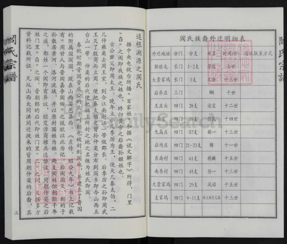 河北省沧州河间市阎氏族谱-阎氏宗谱.pdf电子版插图4 河北省沧州河间市阎氏族谱-阎氏宗谱.pdf电子版插图4
