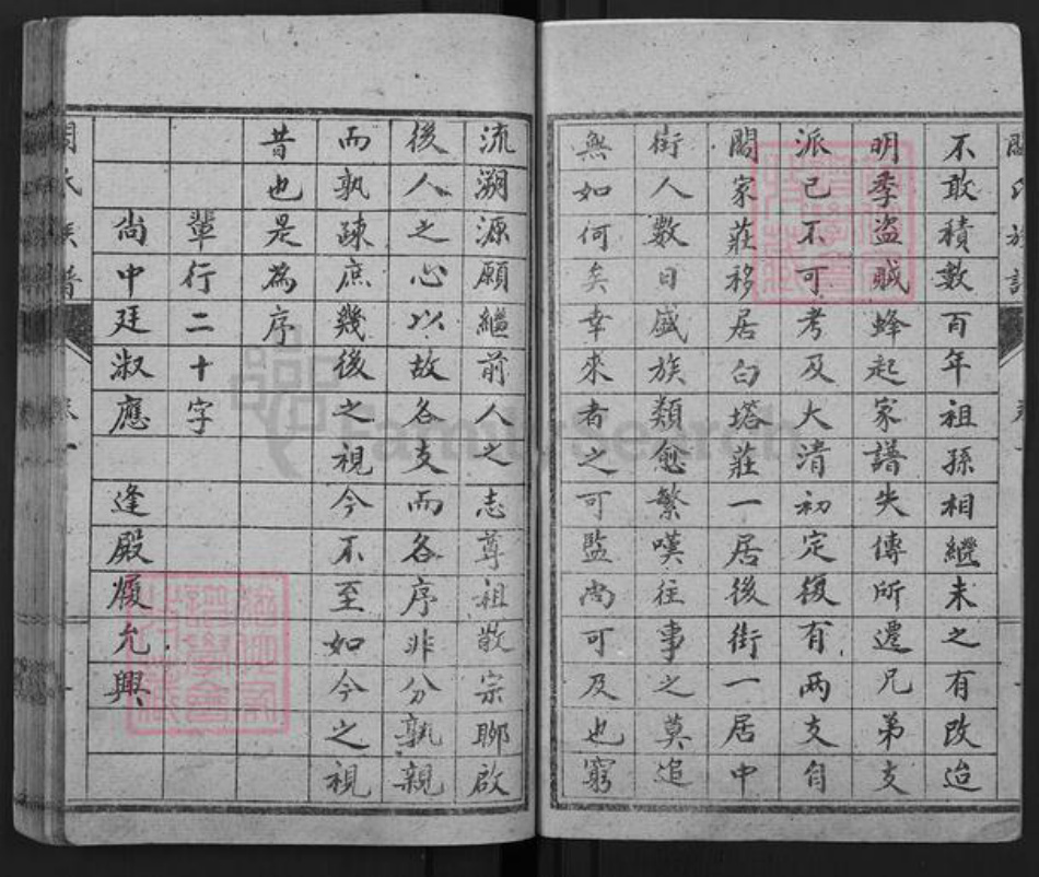 浙江省台州市仙居县白塔镇阎氏族谱-阎氏族谱.pdf电子版插图2 浙江省台州市仙居县白塔镇阎氏族谱-阎氏族谱.pdf电子版插图2