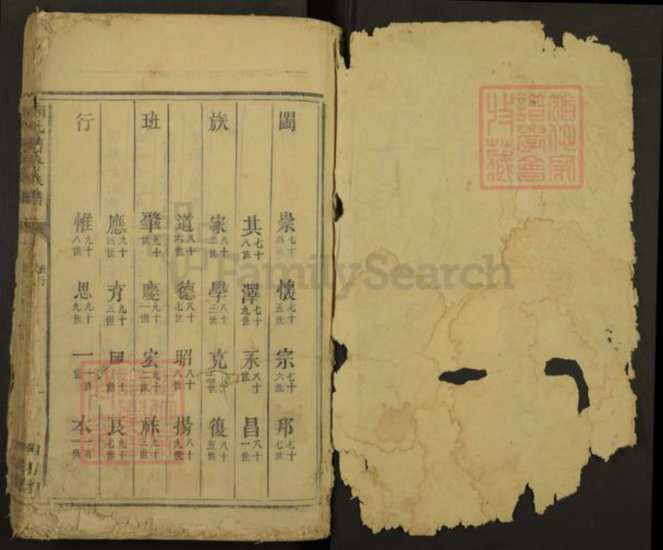 湖南省株洲市茶陵县湖口镇颜氏四勿堂族谱-颜氏续修族谱.pdf电子版插图1 湖南省株洲市茶陵县湖口镇颜氏四勿堂族谱-颜氏续修族谱.pdf电子版插图1