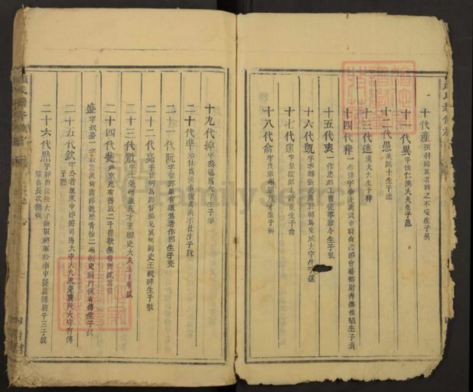 湖南省株洲市茶陵县湖口镇颜氏四勿堂族谱-颜氏续修族谱.pdf电子版插图5 湖南省株洲市茶陵县湖口镇颜氏四勿堂族谱-颜氏续修族谱.pdf电子版插图5