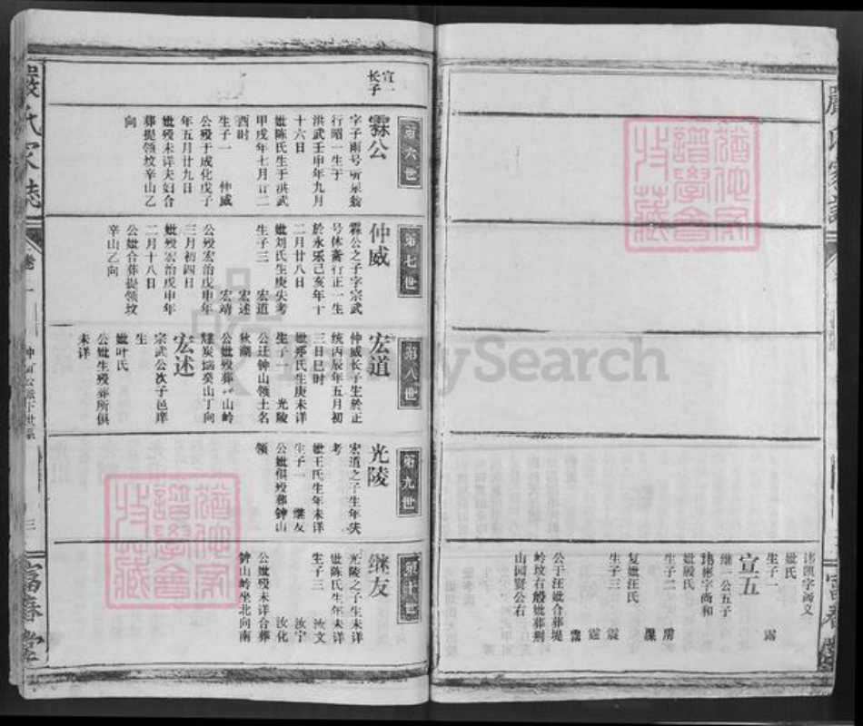 湖北省黄石市阳新县兴国镇严氏富春堂族谱-严氏宗谱.pdf电子版插图4 湖北省黄石市阳新县兴国镇严氏富春堂族谱-严氏宗谱.pdf电子版插图4