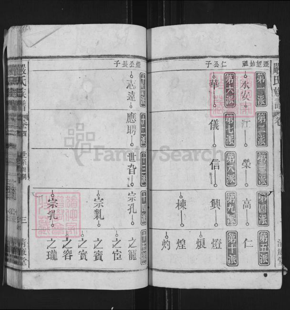 安徽省安庆市望江县严氏清廉堂族谱-严氏族谱.pdf电子版插图3 安徽省安庆市望江县严氏清廉堂族谱-严氏族谱.pdf电子版插图3