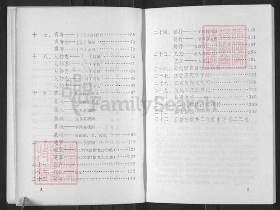 湖南省娄底市新化县晏氏族谱-晏氏五修家谱.pdf电子版插图5 湖南省娄底市新化县晏氏族谱-晏氏五修家谱.pdf电子版插图5