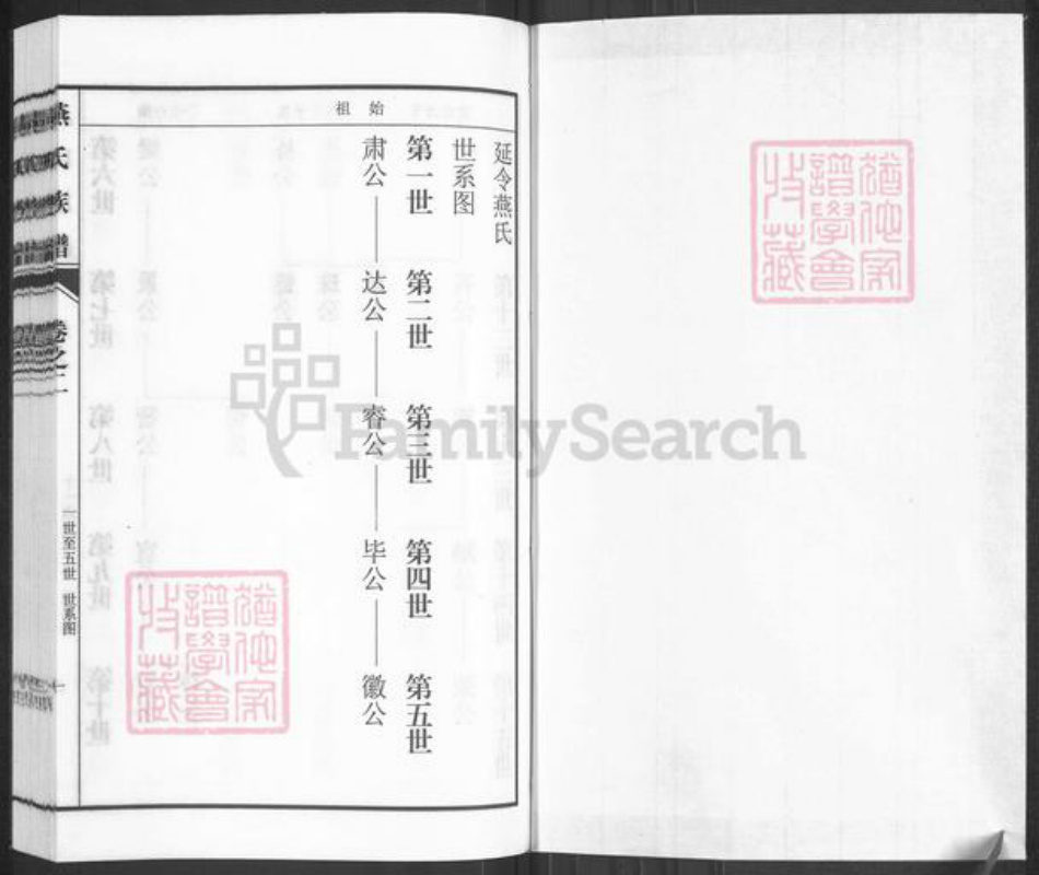 山东省潍坊市青州市燕氏范阳堂族谱-燕氏族谱.pdf电子版插图1 山东省潍坊市青州市燕氏范阳堂族谱-燕氏族谱.pdf电子版插图1