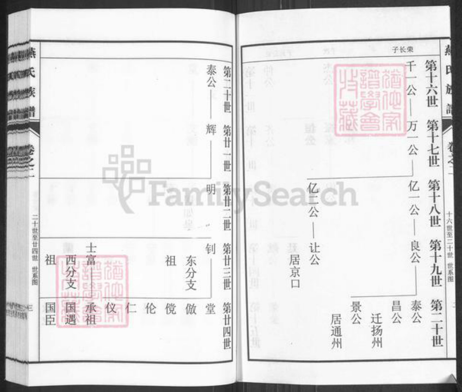 山东省潍坊市青州市燕氏范阳堂族谱-燕氏族谱.pdf电子版插图3 山东省潍坊市青州市燕氏范阳堂族谱-燕氏族谱.pdf电子版插图3