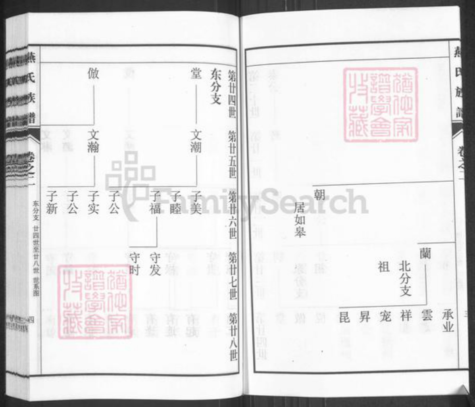 山东省潍坊市青州市燕氏范阳堂族谱-燕氏族谱.pdf电子版插图4 山东省潍坊市青州市燕氏范阳堂族谱-燕氏族谱.pdf电子版插图4