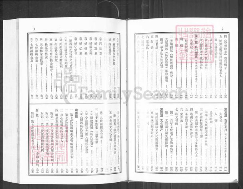 山东省烟台市招远市罗峰街道杨氏四知堂族谱-招远杨氏族谱.族史卷.pdf电子版插图3 山东省烟台市招远市罗峰街道杨氏四知堂族谱-招远杨氏族谱.族史卷.pdf电子版插图3