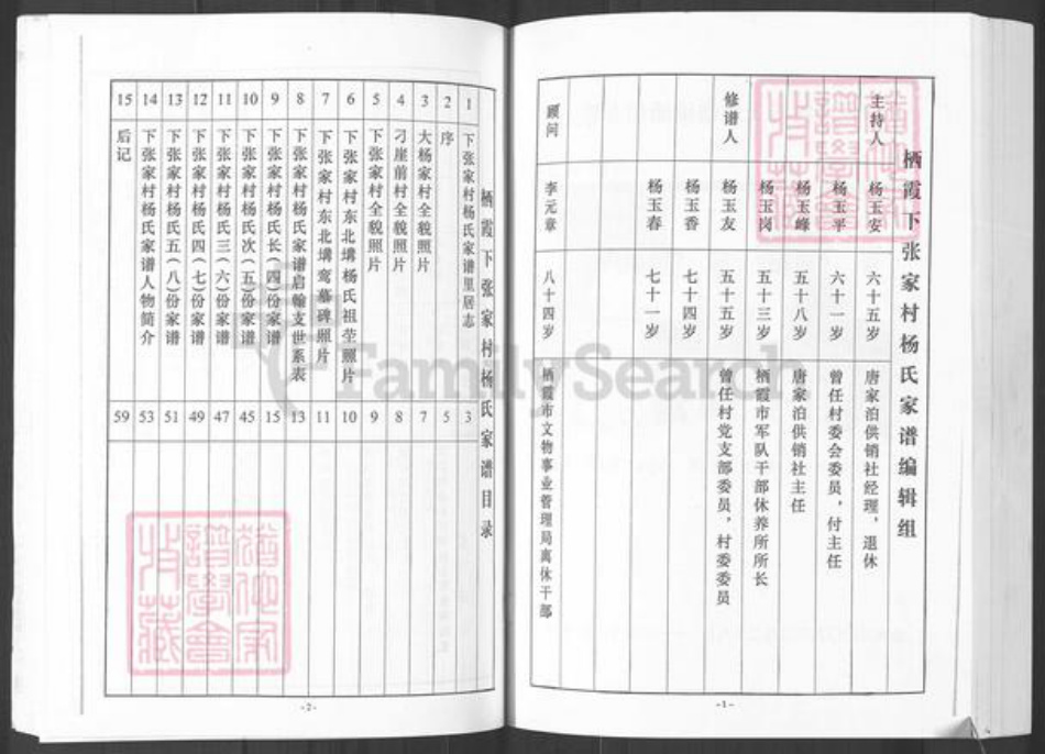 山东省烟台市莱州市柞村镇杨氏族谱-栖霞下张家村杨氏家谱.pdf电子版插图3