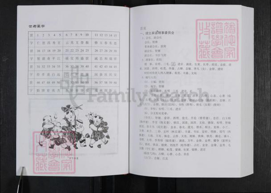 河南省郑州市登封市杨氏族谱-中国郑州杨氏家谱.pdf电子版插图3 河南省郑州市登封市杨氏族谱-中国郑州杨氏家谱.pdf电子版插图3