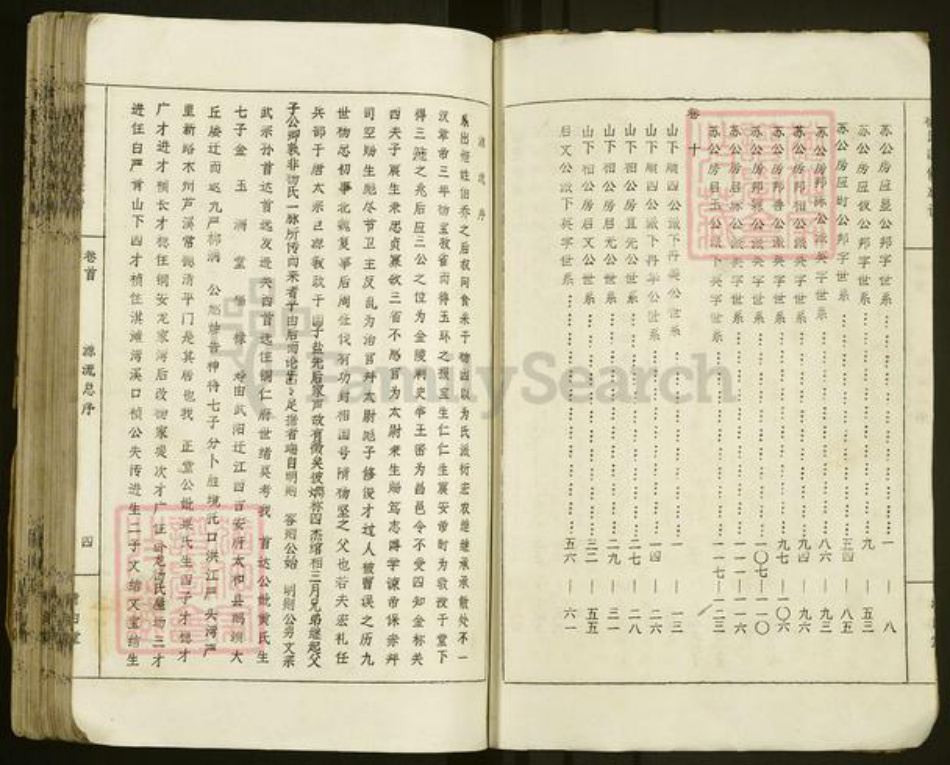 湖南省邵阳市洞口县水东镇杨氏族谱-杨氏四修族谱.pdf电子版插图3 湖南省邵阳市洞口县水东镇杨氏族谱-杨氏四修族谱.pdf电子版插图3