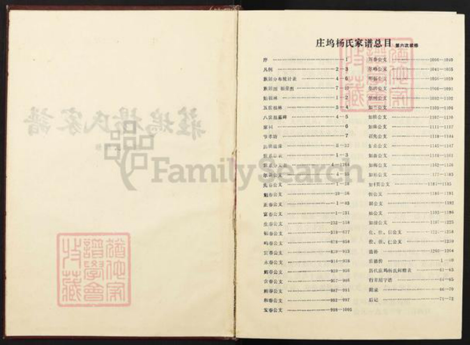 山东省临沂市兰陵县庄坞镇杨氏族谱-庄坞杨氏家谱.pdf电子版插图1 山东省临沂市兰陵县庄坞镇杨氏族谱-庄坞杨氏家谱.pdf电子版插图1