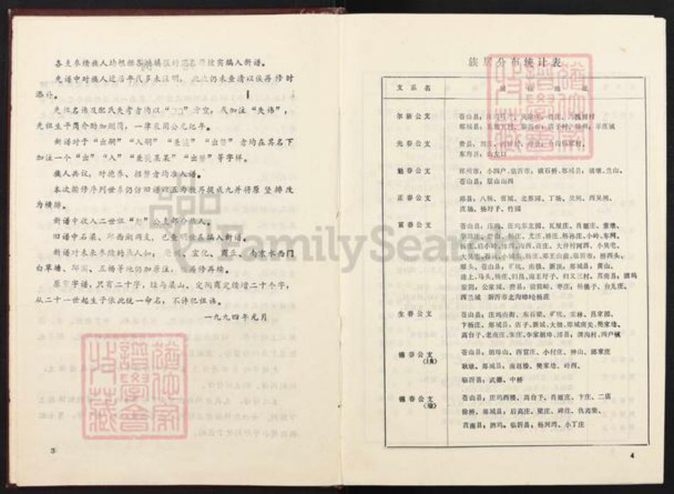 山东省临沂市兰陵县庄坞镇杨氏族谱-庄坞杨氏家谱.pdf电子版插图4 山东省临沂市兰陵县庄坞镇杨氏族谱-庄坞杨氏家谱.pdf电子版插图4
