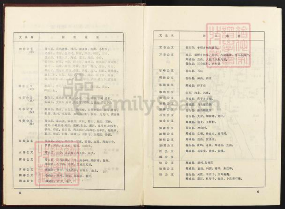山东省临沂市兰陵县庄坞镇杨氏族谱-庄坞杨氏家谱.pdf电子版插图5 山东省临沂市兰陵县庄坞镇杨氏族谱-庄坞杨氏家谱.pdf电子版插图5