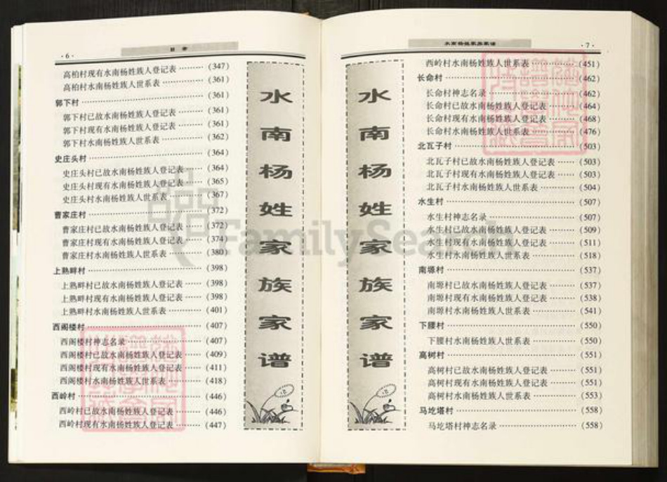 陕西省延安市宜川县杨氏族谱-水南杨姓家族家谱.pdf电子版插图4 陕西省延安市宜川县杨氏族谱-水南杨姓家族家谱.pdf电子版插图4