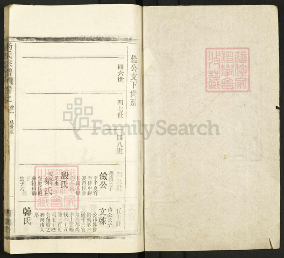 湖北省武汉市新洲区杨氏四知堂族谱-杨氏宗谱.pdf电子版插图1 湖北省武汉市新洲区杨氏四知堂族谱-杨氏宗谱.pdf电子版插图1