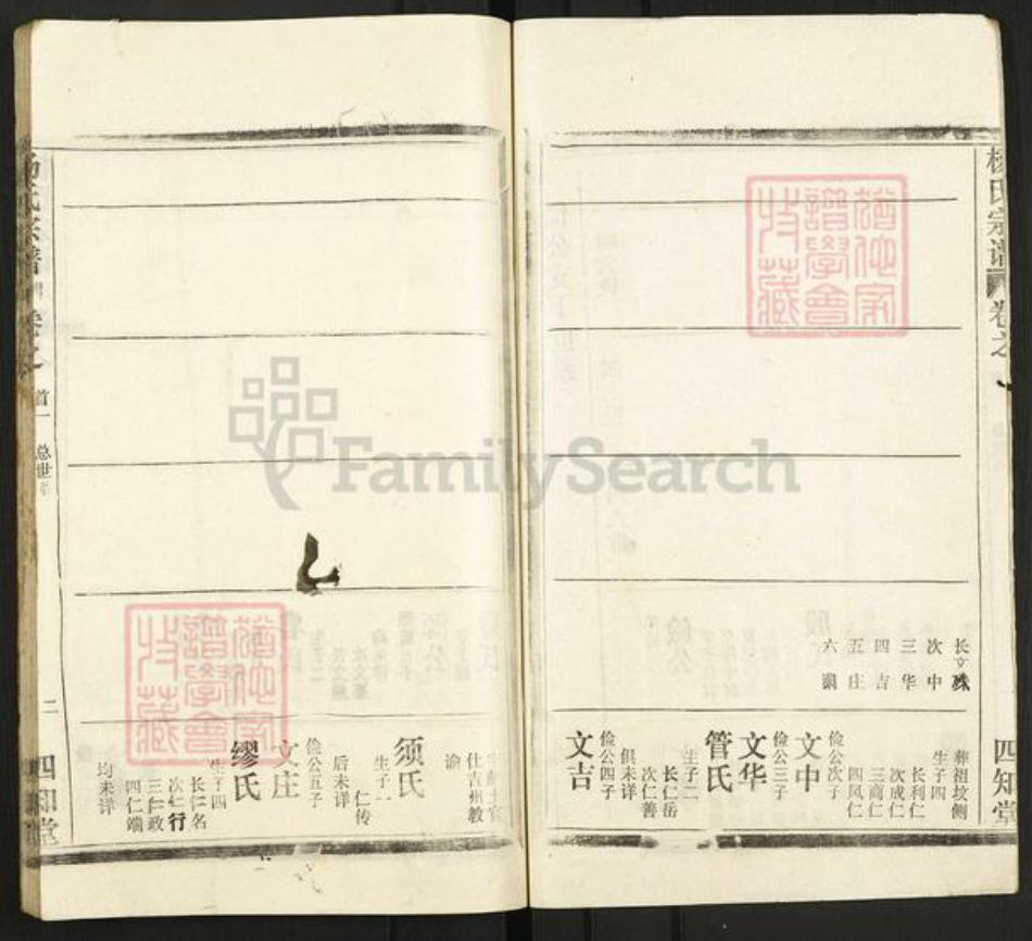 湖北省武汉市新洲区杨氏四知堂族谱-杨氏宗谱.pdf电子版插图2 湖北省武汉市新洲区杨氏四知堂族谱-杨氏宗谱.pdf电子版插图2