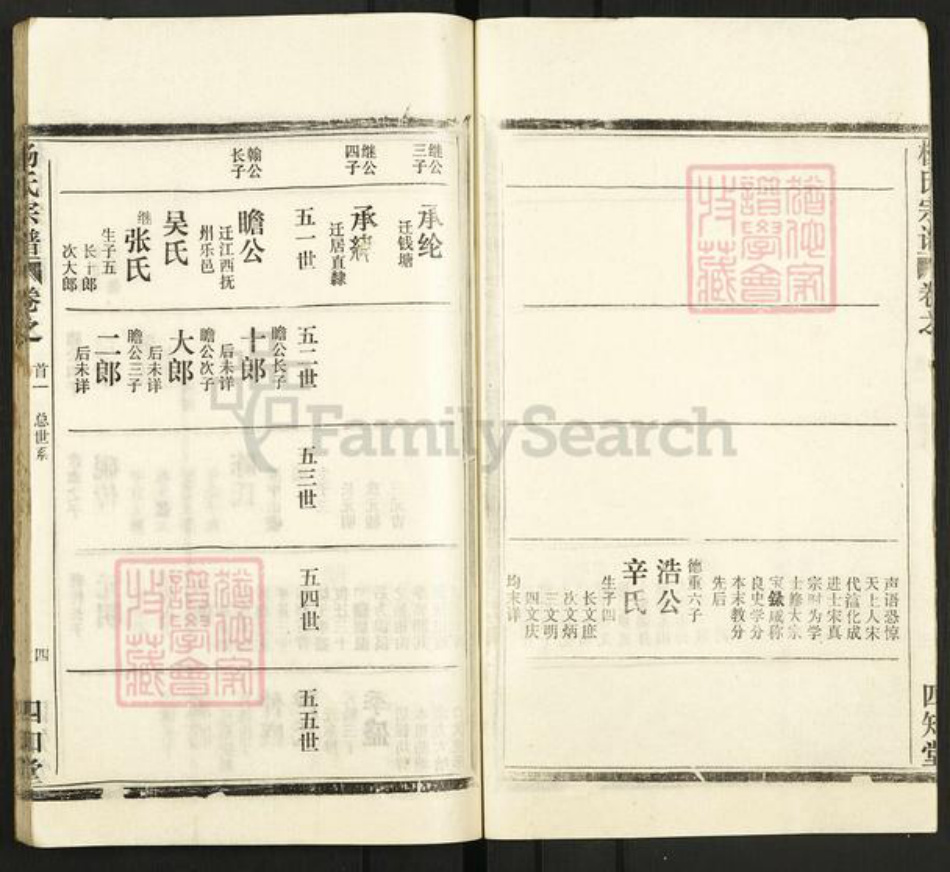 湖北省武汉市新洲区杨氏四知堂族谱-杨氏宗谱.pdf电子版插图4 湖北省武汉市新洲区杨氏四知堂族谱-杨氏宗谱.pdf电子版插图4