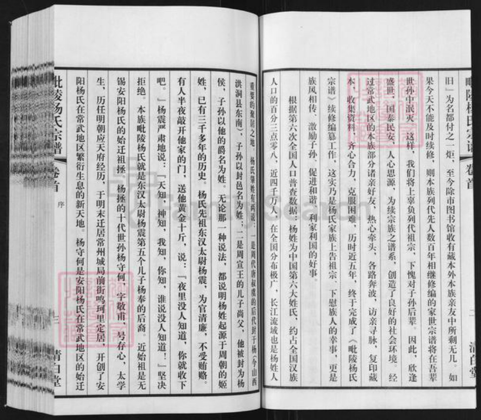 江苏省常州市天宁区杨氏清白堂族谱-毗陵杨氏宗谱.pdf电子版插图3 江苏省常州市天宁区杨氏清白堂族谱-毗陵杨氏宗谱.pdf电子版插图3