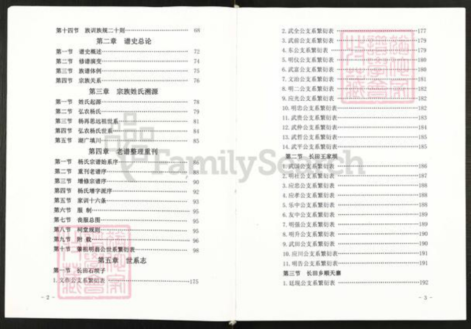 四川省广安市岳池县杨氏四知堂族谱-岳池县杨氏族谱.pdf电子版插图4 四川省广安市岳池县杨氏四知堂族谱-岳池县杨氏族谱.pdf电子版插图4