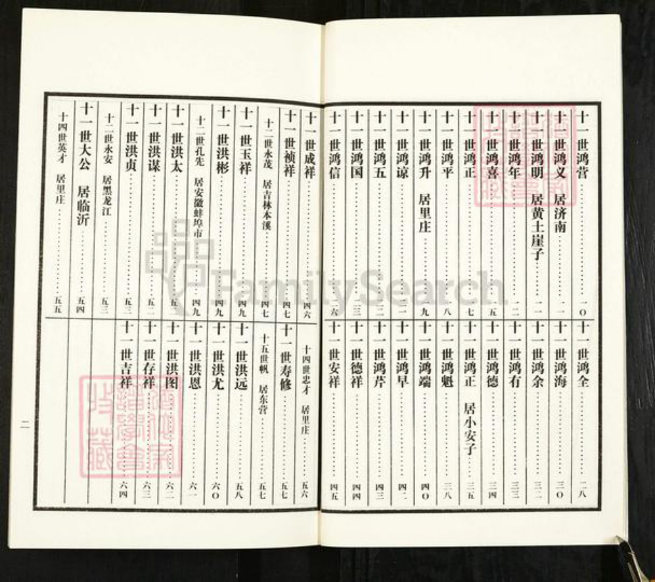 山东省临沂市沂南县依汶镇杨氏族谱-依汶杨氏族谱.pdf电子版插图3 山东省临沂市沂南县依汶镇杨氏族谱-依汶杨氏族谱.pdf电子版插图3