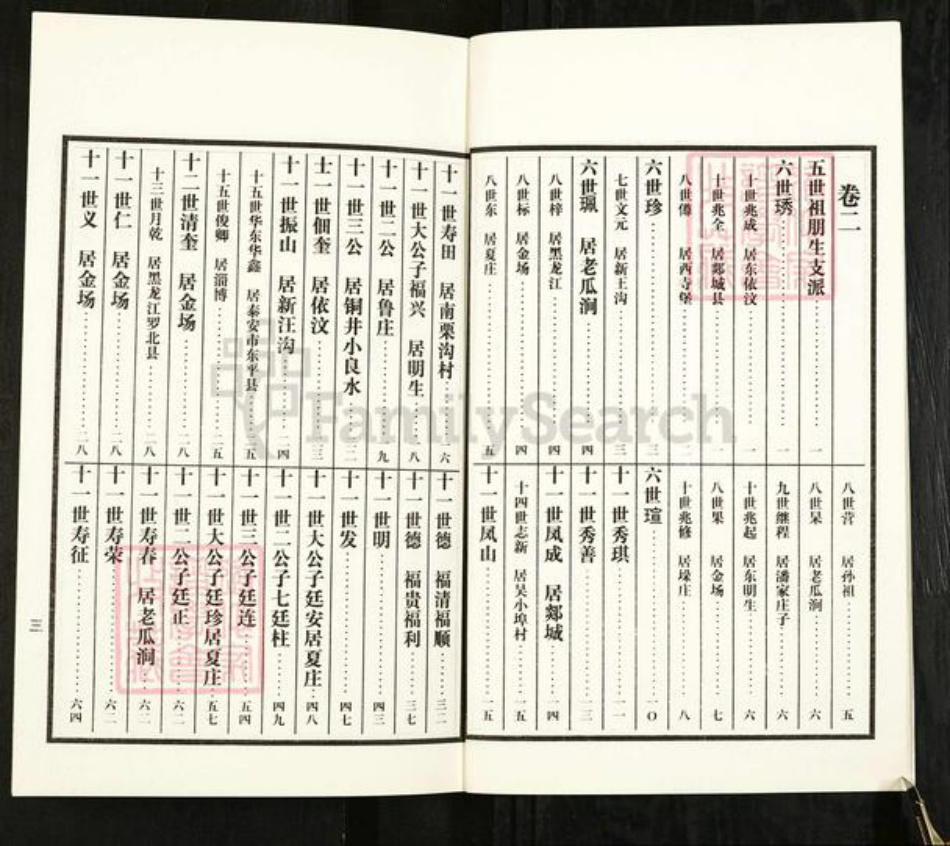 山东省临沂市沂南县依汶镇杨氏族谱-依汶杨氏族谱.pdf电子版插图4 山东省临沂市沂南县依汶镇杨氏族谱-依汶杨氏族谱.pdf电子版插图4