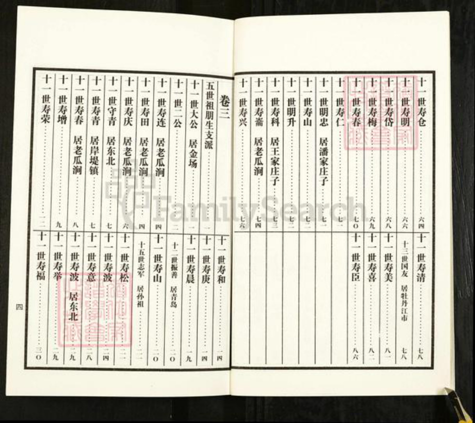 山东省临沂市沂南县依汶镇杨氏族谱-依汶杨氏族谱.pdf电子版插图5 山东省临沂市沂南县依汶镇杨氏族谱-依汶杨氏族谱.pdf电子版插图5