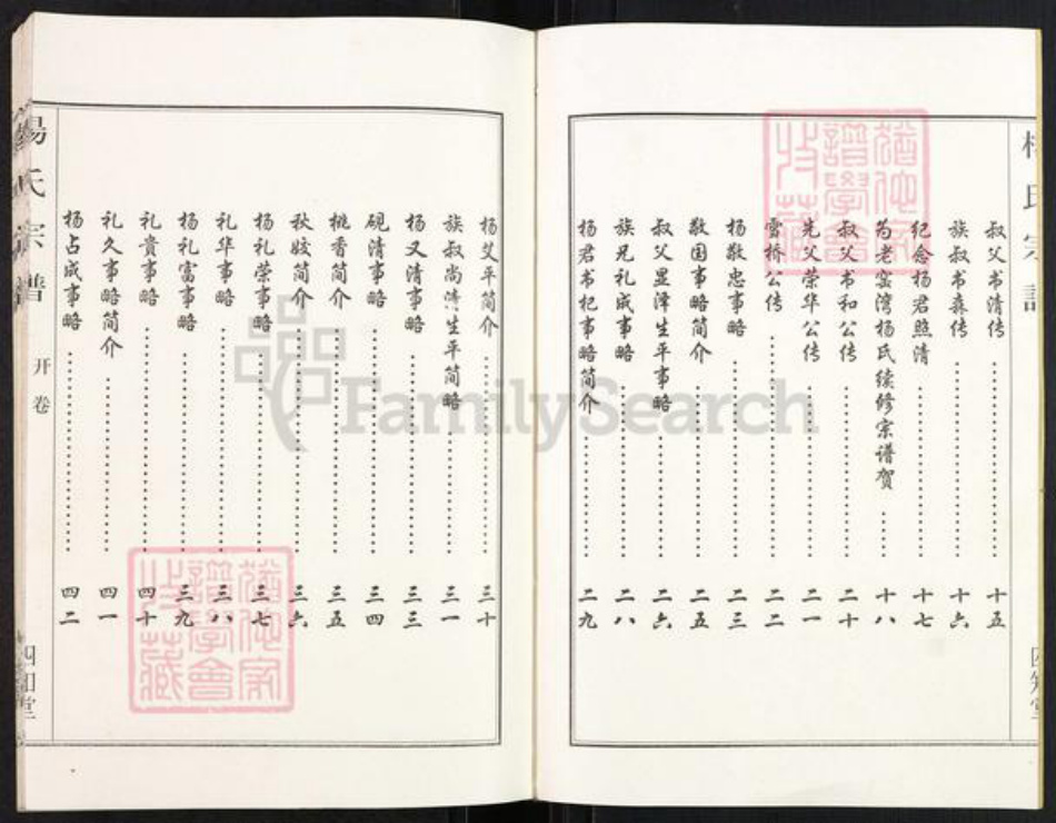 湖北省孝感市汉川市马口镇杨氏四知堂族谱-杨氏宗谱.pdf电子版插图2